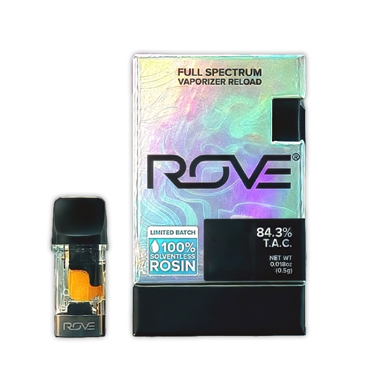 THC Cartridge